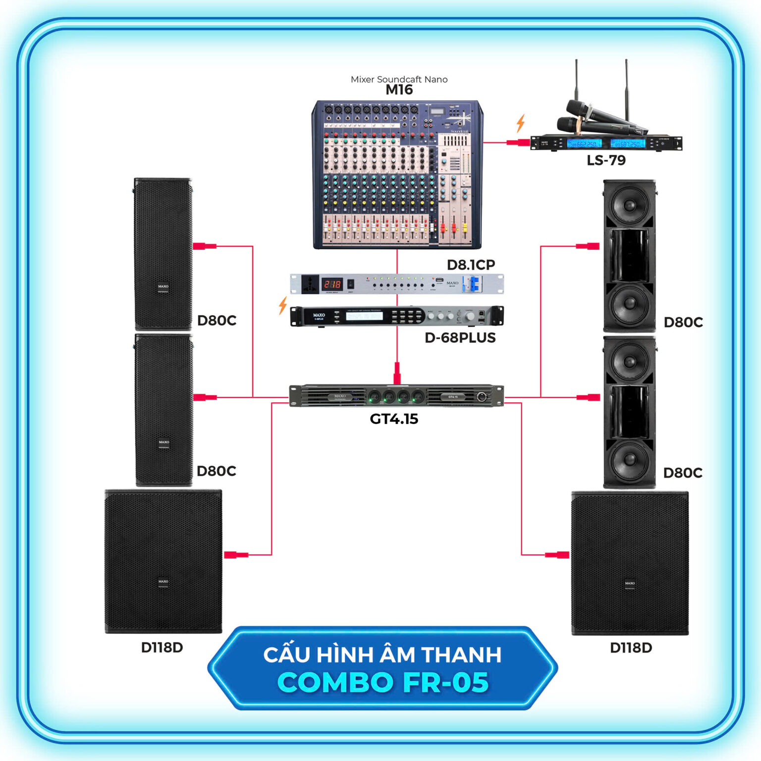 cau-hinh-am-thanh-combo-san-khau-fr05-d80c-d118d-d81cp-d68plus-gt415-ls79-m16