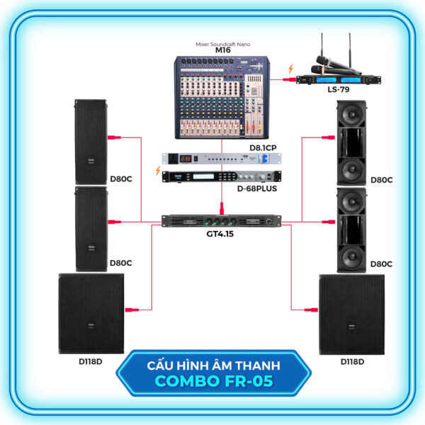cau-hinh-am-thanh-combo-san-khau-fr05-d80c-d118d-d81cp-d68plus-gt415-ls79-m16