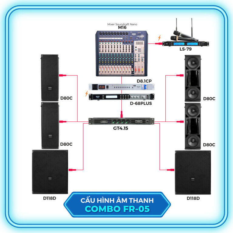 cau-hinh-am-thanh-combo-san-khau-fr05-d80c-d118d-d81cp-d68plus-gt415-ls79-m16
