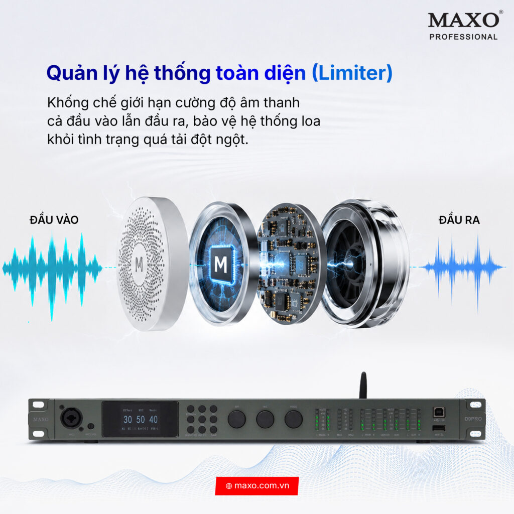 vang-so-d9pro-quan-ly-he-thong-toan-dien-limiter