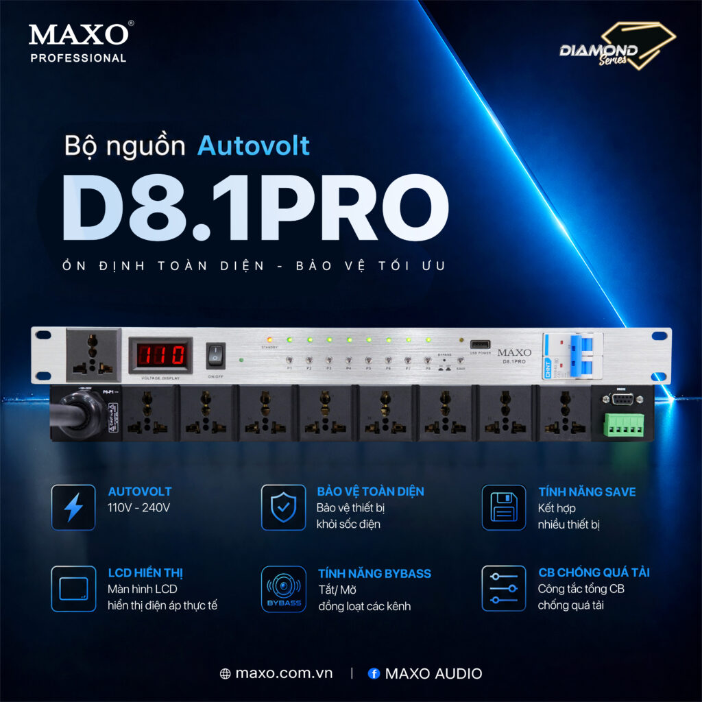 bo-nguon-d81pro-on-dinh-toan-dien-bao-ve-toi-uu