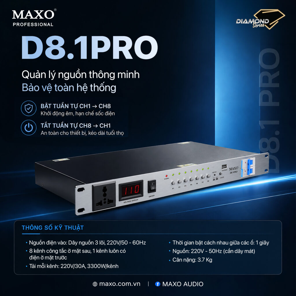 bo-nguon-d81pro-quan-ly-nguon-thong-minh-bao-ve-toan-he-thong
