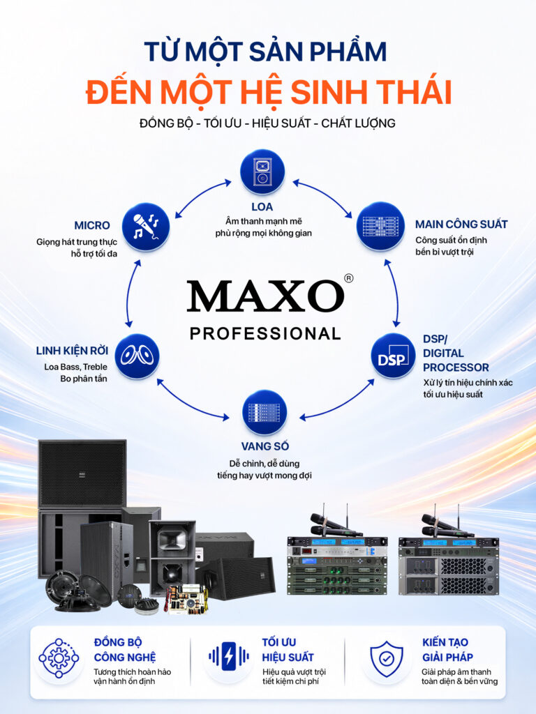 hanh-trinh-12-nam-kien-tao-he-sinh-thai-xay-dung-niem-tin-tu-mot-san-pham-den-mot-he-sinh-thai