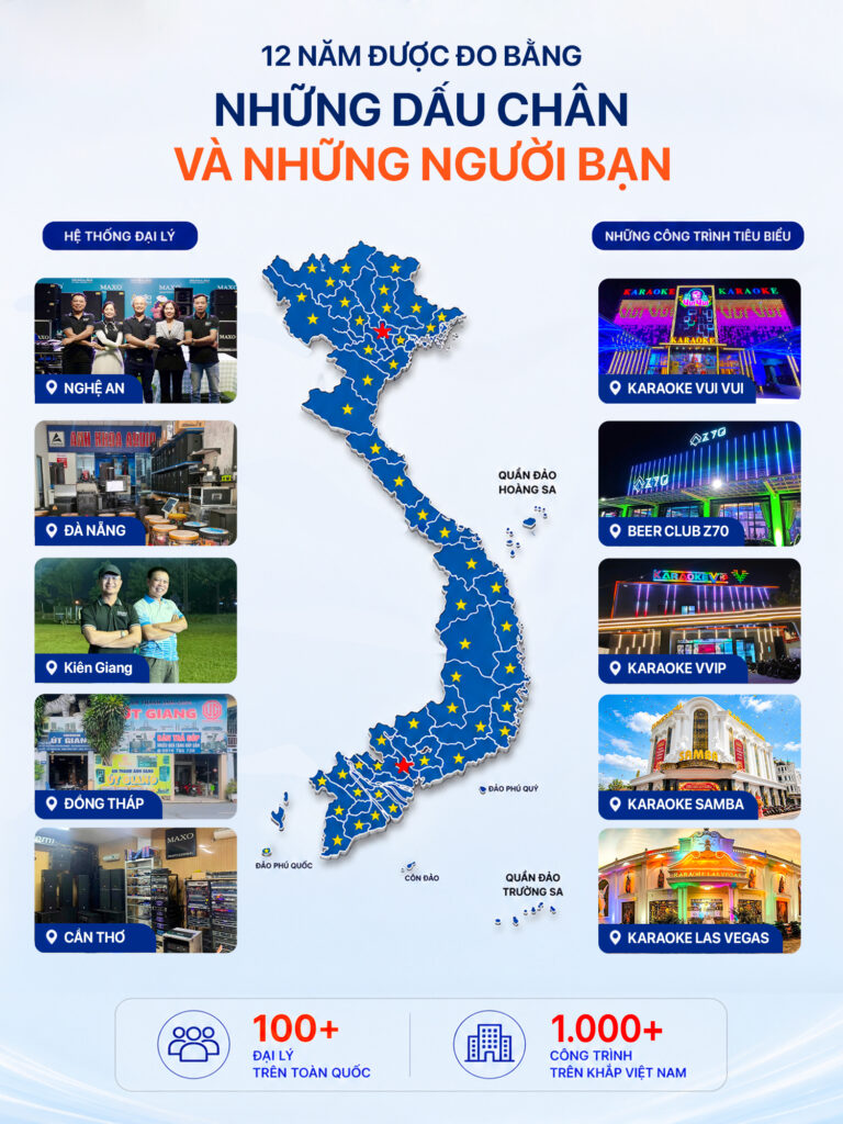hanh-trinh-12-nam-kien-tao-he-sinh-thai-xay-dung-niem-tin-12-nam-duoc-do-bang-nhung-dau-chan-va-nhung-nguoi-ban